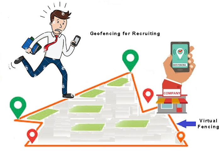 Geofencing for Recruiting
