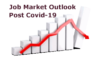 Job Market Outlook Post COVID-19