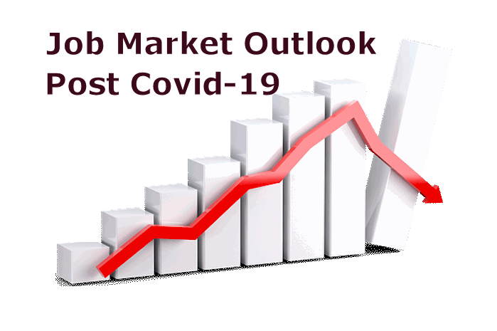 Job Market Outlook Post COVID-19