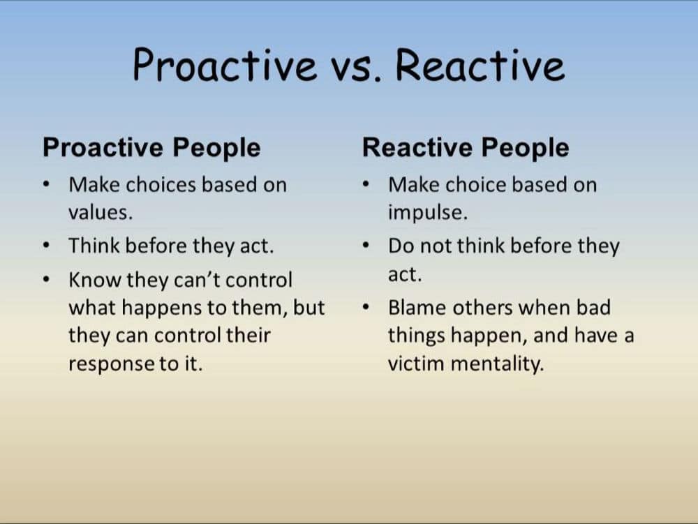 proactively not reactively